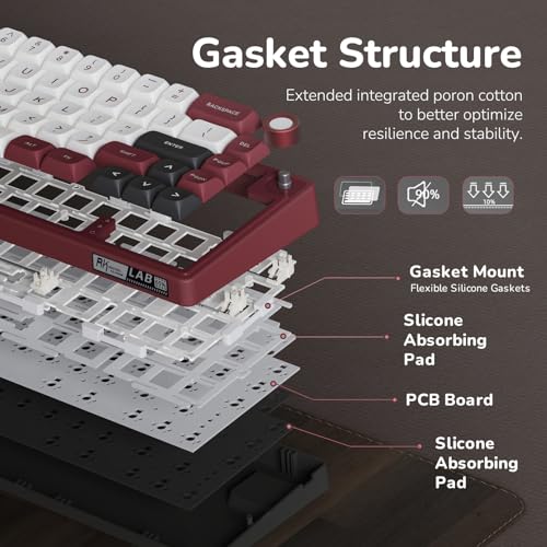 Image of RK ROYAL KLUDGE R65 Wired Mechanical Keyboard with Volume Knob, 60% Percent RGB Backlit Gaming Keyboard Gasket Mount with PBT Keycaps, MDA Profile, QMK /VIA, 66 Keys Hot Swappable Light Switch, Red