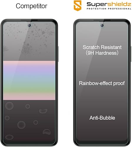 Miniatura 2 de Supershieldz Protector de pantalla de vidrio templado diseñado para Cricket Outlast y AT&T Jetmore, antiarañazos, sin burbujas