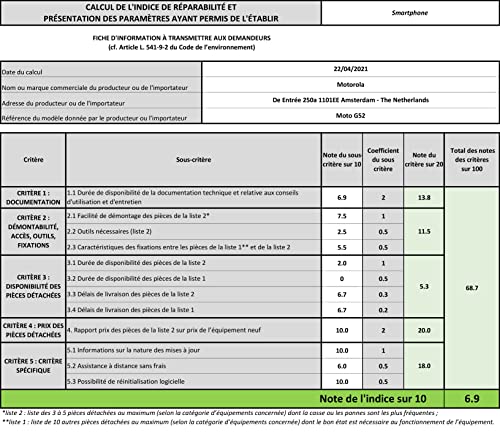 Motorola XT2221-1 Moto G52, Dual, 128GB 4GB RAM, Charcoal Gray