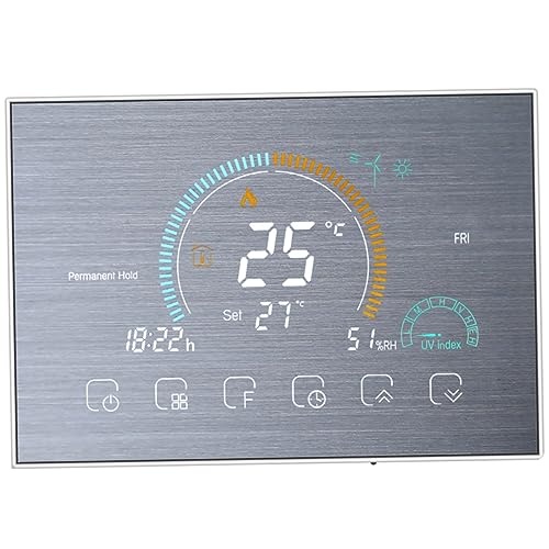 Calefactores Electricos Bajo Consumo Pared Marca Homoyoyo