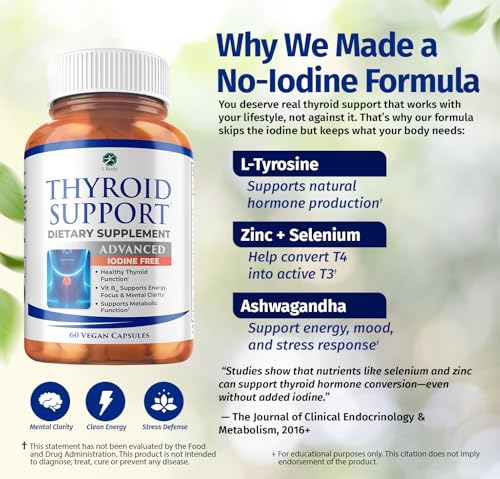 Image of 1 Body Thyroid Support Supplement for Women - Iodine Free Formula with Selenium, Zinc & Ashwagandha - Supports Energy, Metabolism & Hormone Balance - 60 Vegan Capsules