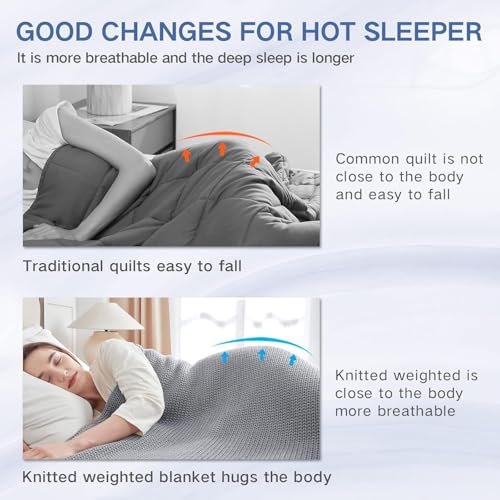 Guohaoi Knitted Weighted Blanket for Adults (Light Grey 60"x80" 25lbs) No Beads Cooling Throw Blanket for Hot Sleepers, Home Decor Breathable Chunky Knit Heavy Blanket Use on Queen/King Size Bed
