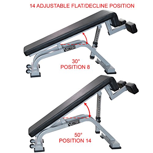 Valor Fitness DF-1 Adjustable Decline/Flat Bench for Weightlifting and Ab Crunches