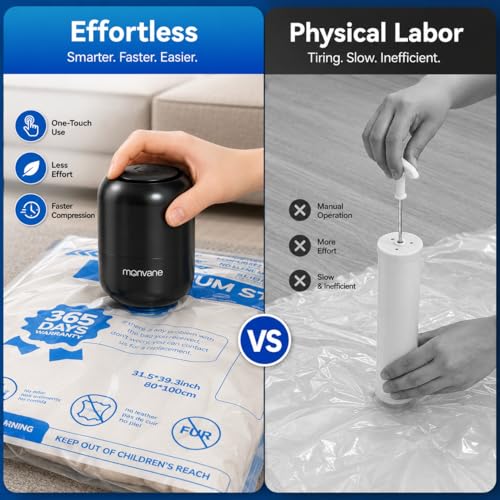 Electric Pump for Vacuum Storage Bags, 5000PA Portable Travel Vacuum Pump for Storage Bags, Space Saver for Compression Clothing, Blanket, Luggage (Storage Bag Not Included) by MONVANE - Image 3