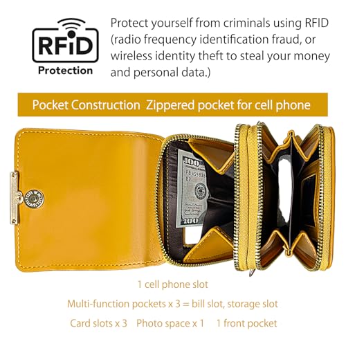 Image of Crossbody for Women, Trendy Small Phone Purse with Secure Card Slots, Lightweight Card wallet