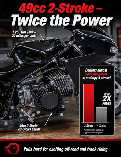 HEVIRGO 50cc Pocket Rocket Bike