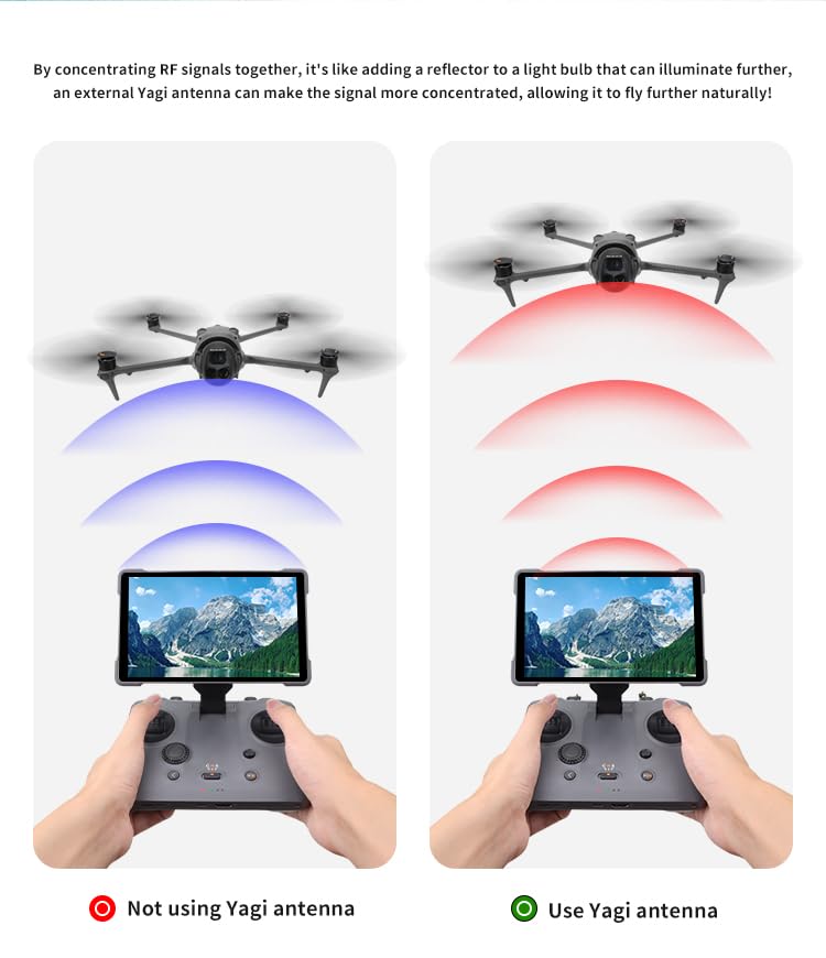 Amplificateur de signal pour DJI RC Pro 2 Antenne Haute Précision