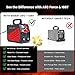 Wrdlosy Mini Stick Welder – 4.4lbs Portable Welding Machine, IGBT Inverter with Hot Start/Arc Force/Anti-Stick, Beginner-Friendly, Multi-Protection,Works with 1/16