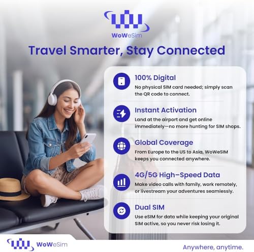 Image of eSIM Cards for International Travel Prepaid Data, Compatible with Unlocked Smartphones, 4G LTE 5G, Hotspot Supported, Instant Activation in 10 Minutes (Japan 40GB / 7 Days)