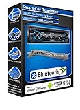 Bluetooth manos libres/transmisión de música inalámbrica/USB frontal/AUX frontal.