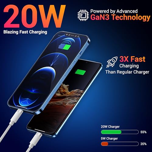 Image of Tukzer 20W Dual Port GaN3 Ultra Fast Charger Wall Adapter (Type C PD3.0 & USB QC3.0 / 5V~3A)| Compatible with All iPhone /iPad /Android Phones (White)