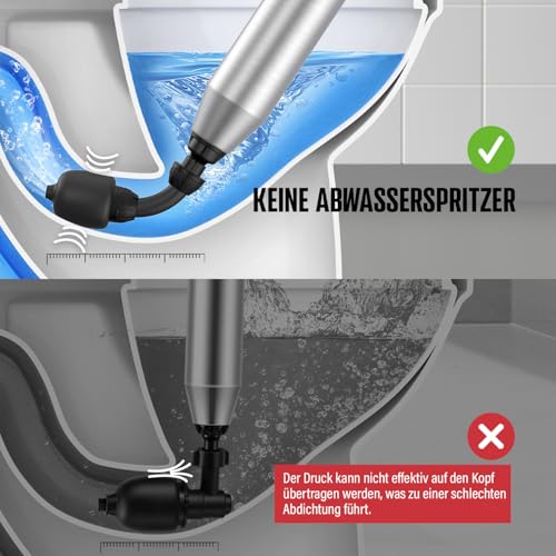 POPULO Elektrischer Abflussreiniger Pömpel WC-Saugglocke, Pömpel Abfluss Schneller Hochdruck Abflussreiniger, Strapazierfähig Vielseitiger Toilette Pömpel für Dusche, Toilette
