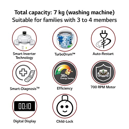 Image of GOODLUCK LG 7 kg 5 Star Inverter Fully-Automatic Top Loading Washing Machine (T70SKSF1Z, Middle Free Silver, TurboDrum)