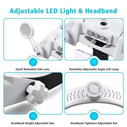 Headband Magnifier With Light 1X To 14X Head Mount Magnifying Glass With 5 Detachable Lens Visor Headset Loupe Tools Handsfree Rechargeable Magnifying Goggles For Close Work, Jewelers, Loupe, Crafts #TOP4