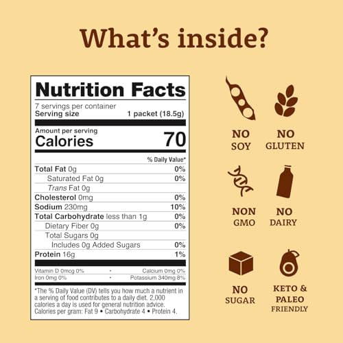 Image of Dr. Kellyann Bone Broth Collagen Powder Packets (35 Servings) - Grass-Fed Hydrolyzed Collagen, Keto & Paleo-Friendly, 5 Pack