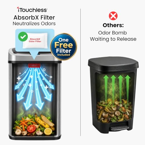 Image of SensorCan 13 Gallon Oval Sensor Trash Can, AC Adapter, AbsorbX Odor Filter