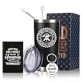 Ithmahco Gifts For Dad, Dad Gifts, Dad Birthday Gifts, Cool Gifts For Dad, Gifts For Dad Who Wants N