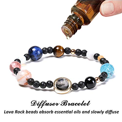 Solar System Bracelet The Eight Planets Guardian Star Earth Space Universe Galaxy Gemstone Beads Bracelet4