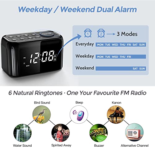 Welgo Weekday/Weekend Dual Alarm Clock Radio With Adjustable Snooze, 0-100% Dimmer, 7 Ringtones, 30 Volume Levels, Fm Radio With Sleep Timer, Battery Backup, Small Size For Bedroom, Desk, Table #TOP1