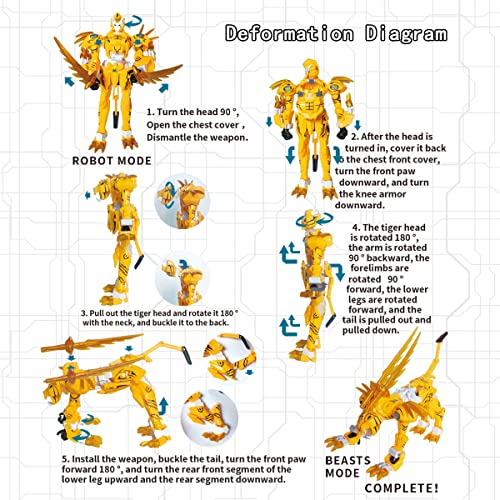Gaginan Manchurian Tiger Warrior Turn Into Robot Toy, Sagacious Animal Robot Action Figure, 9-Inch Deformation Robot Figures, Disassembly Toys For Boys & Girls Age 6+(Yellow-Black) #TOP4