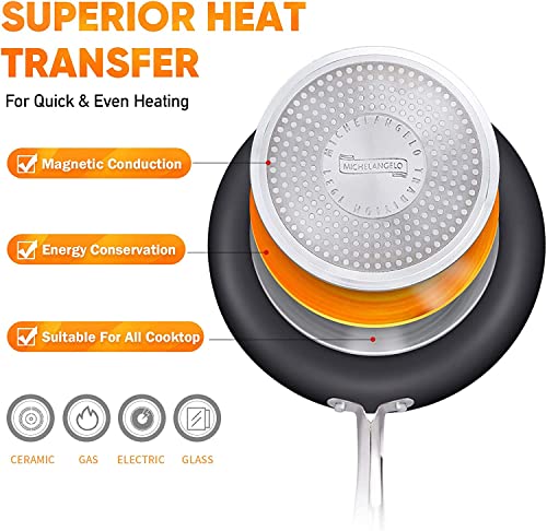 Michelangelo 3 Quart Saucepan With Lid, Ultra Nonstick Coppper Sauce Pan With Lid, Small Pot With Lid, Ceramic Nonstick Saucepan 3 Quart, Small Sauce Pot, Copper Pot 3 Qt, Ceramic Sauce Pan 3 Quart #TOP3