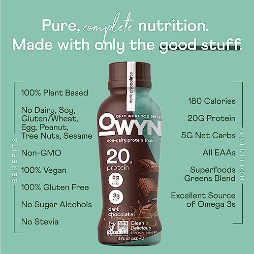 OWYN Only What You Need Plant Based Protein Shake, Dark Chocolate, 20g Vegan Protein from Organic Pumpkin seed, Flax, Pea Blend, Omega-3, Prebiotic supplements, Gluten and Soy-Free, (12 Pack) - Thumbnail 3