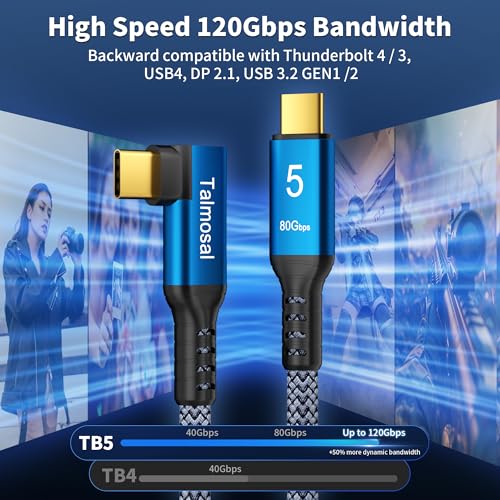 Câble Thunderbolt 5 16K double 8K pour une fluidité d'affichage absolue