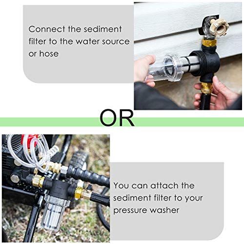 STYDDI Garden Hose Inlet Filter for High Pressure Washer, Garden Hose Water Sediment Filter Attachment with 100 Mesh Screen for Power Washer, Transfer Pump, Rain Barrels, Outdoor Spigots