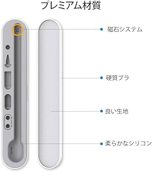 AhaStyle ポータブル iPencil ケース 硬質 アップルペンシル収納ケース 紛失防止 Apple Pencil 第二世代と第一世代適用 (収納ケースのみ) (ホワイト)