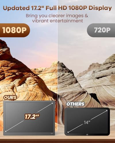 Image of NORTHING 17.2 inch Portable TV with Antenna, 7000mAH Built-in Powered TV with USB /HDMI /AV Input, 12V Small T V for Camping Kitchen Bedroom RV Patio Car Power Outage, Sleep Timer