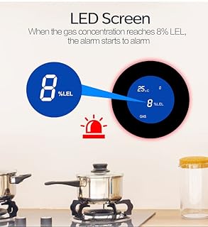 Natural Gas Detector Alarm,WI-FI Smart App, UL -1484 Standards Propane Leak Monitor for Home, Kitchen, Camper, Trailer, RV. Plug-in Gas Leak Sensor for LPG, LNG, Methane & Butane Gases