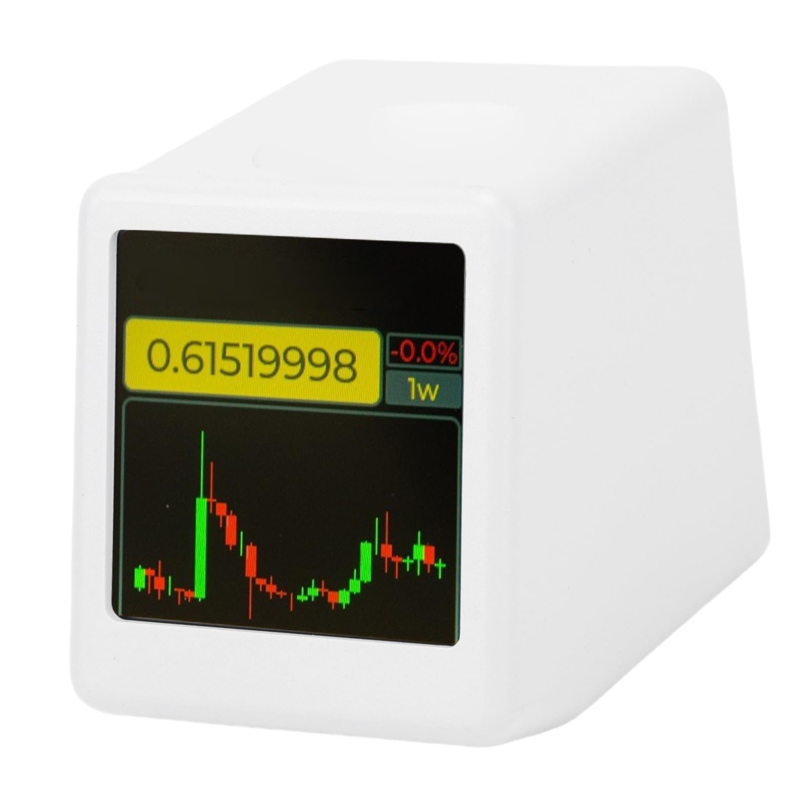 Bewinner Bitcoin Stock Ticker WiFi Crypto Prix en Temps Réel LED Horloge Météo Animation GIF Moniteur Intelligent pour Bureau Table de Nuit BTC ETH (Blanc)
