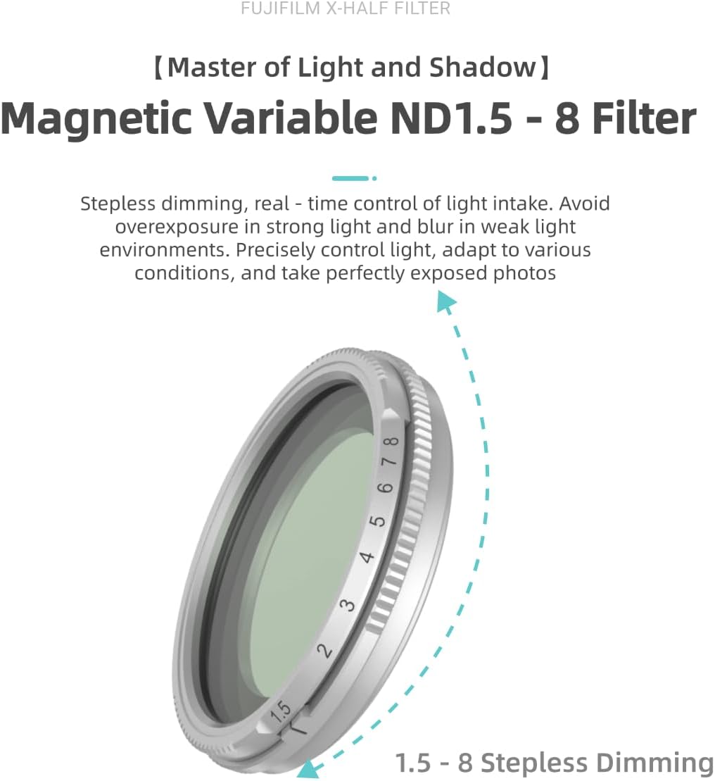 Kase Magnetic Vari ND1.5-8 Filter Compatible with Fuji/Fujifilm X-Half Digital Cameras