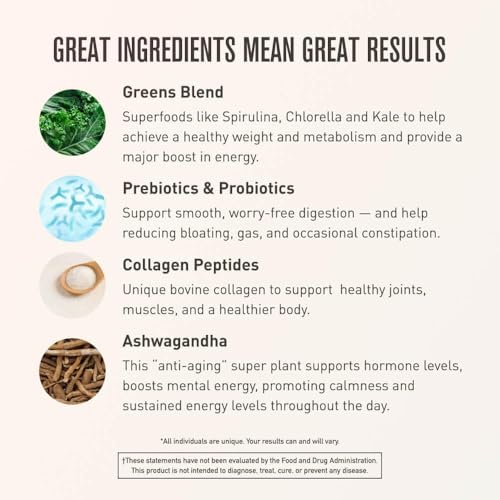 Image of ROUNDHOUSE PROVISION Morning Kick Greens, Strawberry Lemonade, 30 Servings | Greens Superfood Powder for Gut Health, Sugar Free, Caffeine Free, Ashwagandha, Collagen Peptides, Probiotics, Chuck Norris