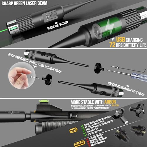 Visiofire USB Rechargeable Laser Bore Sight