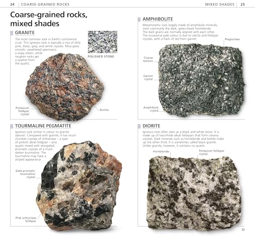 Whats that Rock or Mineral: A Beginner's Guide (DK What's That?) - Image 4