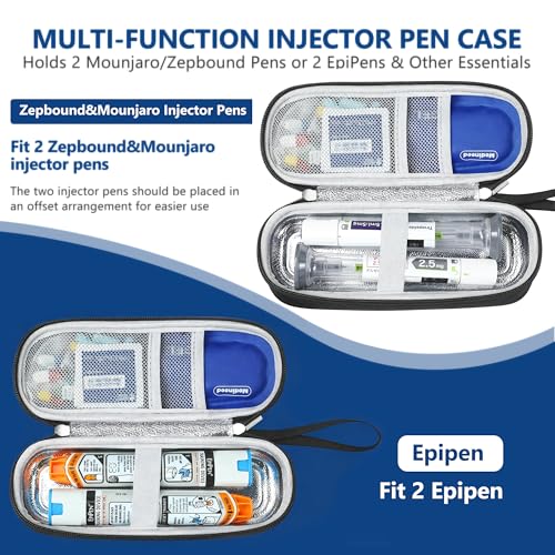 Portable Zepbound & Mounjaro Travel Case