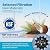 ICEPURE Pitcher Water Filter, Compatible with All PUR® Pitchers & Dispensers Filtration Systems, Replacement for PUR CRF950Z, PPF900Z, PPF951K, PPT700W, PPT711W, CR-1100C, CR1100CV, Blue(4 Pack)