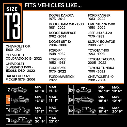 Image of Budge Lite TB-3 Truck Cover Indoor, Dustproof, UV Resistant Truck Cover Fits Full Size Trucks up to 217 inch L x 70 inch w x 60 inch, Gray