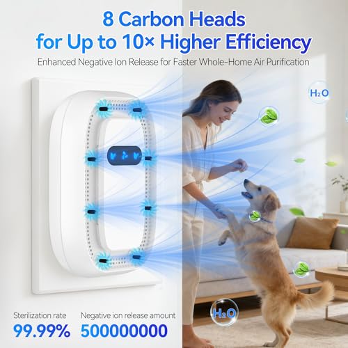 Purificador de aire ionizador negativo portátil para casa miniatura 4