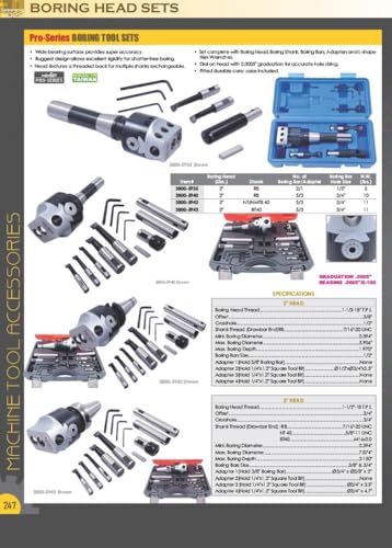 Queue NT40 pour perceuses décalées HHIP 3800-5951 élimine les vibrations d'usinage