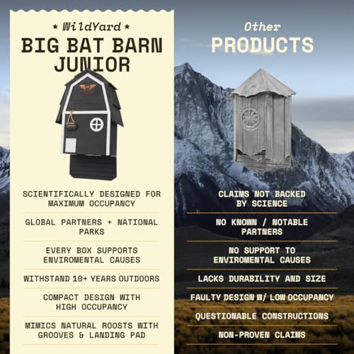 Image of WildYard Big Bat Barn Junior - 2 Chamber, Black, Up to 50 Bats, Preassembled