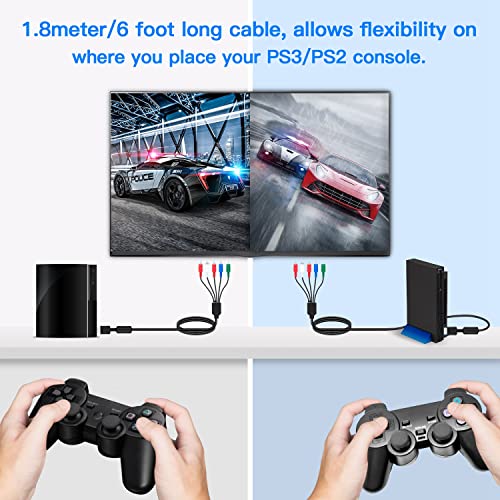 Consejos y comparativas para Comprar Juegos ps2 ps3 para comprar hoy. 23 Imagen adicional