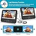 FANGOR 7.5 Dual Screen DVD Player for Car Portable CD Players with 5 Hours Rechargeble Battery, Free Regions, Last Memory, USB/SD Card Reader, AV Out&in (1 Player + 1 Screen)
