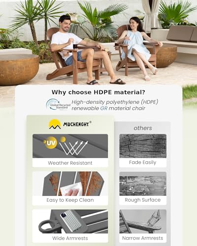 Muchenghy GREY Folding Adirondack Chairs Hdpe Weather Resistant thumb #5