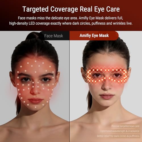 Image of Red Light Therapy Mask - Red Light Therapy for Eyes with 3-Minute, 4 Wavelengths, Targets Wrinkles, Fine Lines, Dark Circles & Eye Bags, Women Men for Home & Travel (Black)