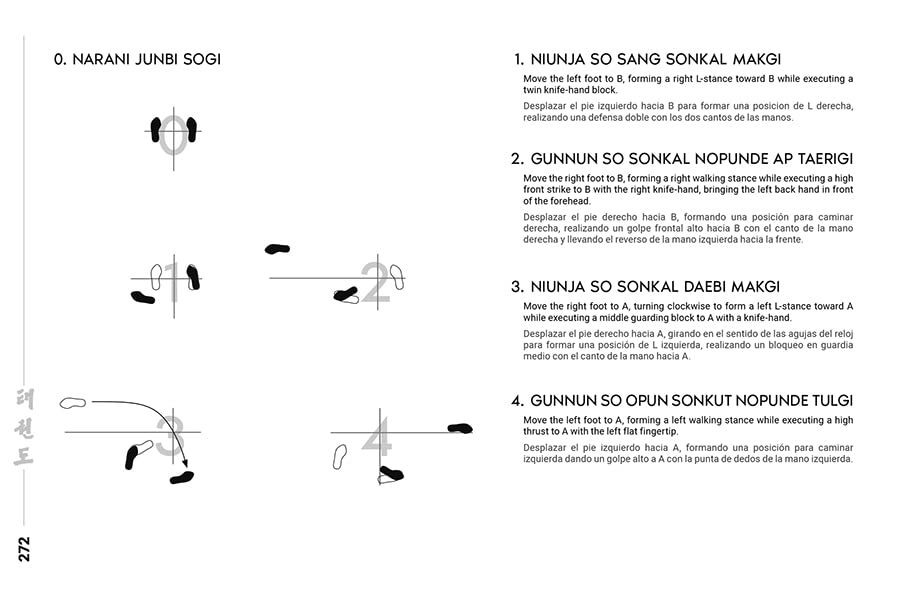 Libro de Taekwon-Do: El arte de las formas para aprender los patrones tradicionales 8