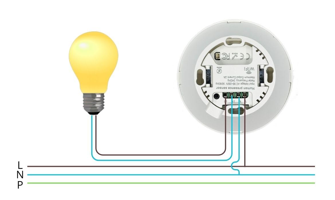 Sone Smart One Détecteur de présence WiFi mmWave en saillie Tuya 24 GHz | Capteur de mouvement intérieur, portée 1,5–6 m, relais 2 A, sans hub