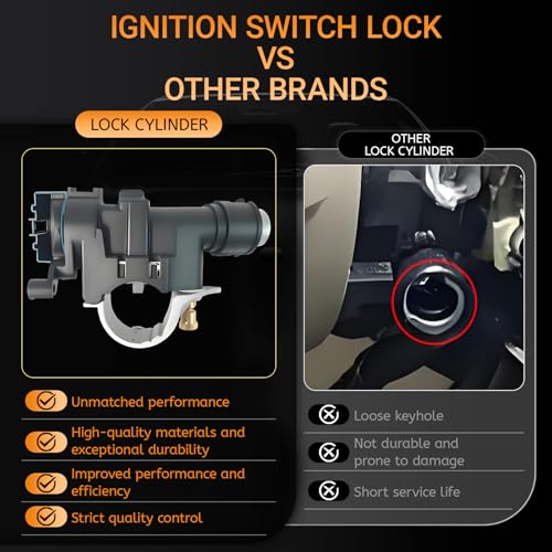 Gelessy Ignition Lock Housing with Keys 989-019 Compatible with Ford Escape 2008-2012 Focus 2009-2011 Mazda Tribute 2008-2011 Mercury Mariner 2008-2010 9L8Z3511A ZZDB66160 2 Chip Keys with Shear Bolt by Gelessy - Image 5