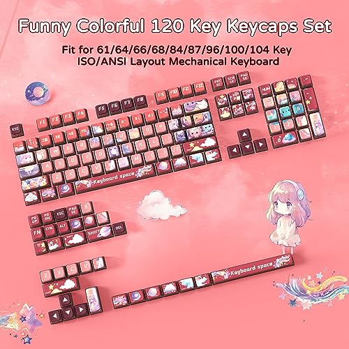 Teclas PBT Pudding de 120 piezas con sublimación térmica de Anime 7